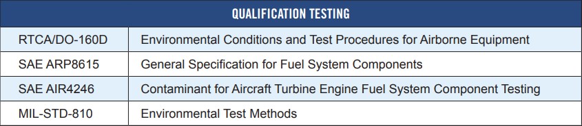 200_Pump_Q_Testing-1 200_Pump_Q_Testing-1